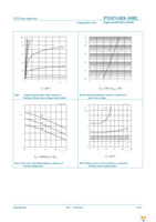 PSMN1R8-30BL,118 Page 8