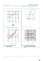 PSMN1R8-30BL,118 Page 9
