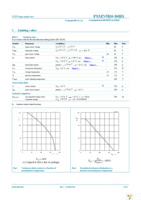 PSMN5R0-80BS,118 Page 3