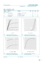 PSMN5R0-80BS,118 Page 7