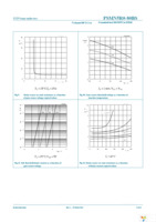 PSMN5R0-80BS,118 Page 8