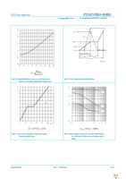 PSMN5R0-80BS,118 Page 9