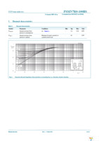 PSMN7R0-100BS,118 Page 4