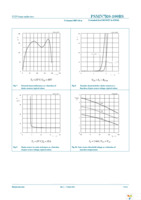 PSMN7R0-100BS,118 Page 7