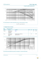 BUK763R1-60E,118 Page 4