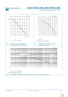 BUK763R4-30B,118 Page 3