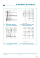 BUK763R4-30B,118 Page 6