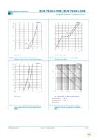 BUK763R4-30B,118 Page 8