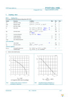 PSMN1R6-30BL,118 Page 3