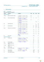 PSMN1R6-30BL,118 Page 6