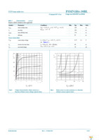 PSMN1R6-30BL,118 Page 7