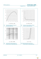 PSMN1R6-30BL,118 Page 8