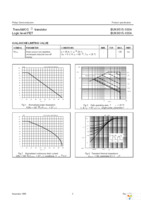 BUK9615-100A,118 Page 3