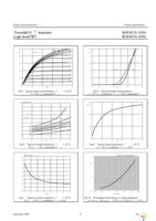 BUK9615-100A,118 Page 4