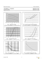 BUK9615-100A,118 Page 5