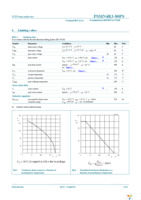 PSMN4R3-80PS,127 Page 3