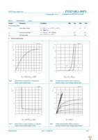 PSMN4R3-80PS,127 Page 7
