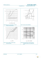 PSMN4R3-80PS,127 Page 9