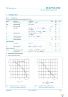 BUK7510-100B,127 Page 3