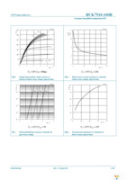 BUK7510-100B,127 Page 6