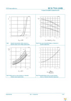 BUK7510-100B,127 Page 7