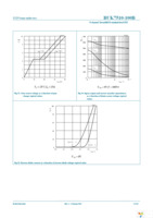 BUK7510-100B,127 Page 8