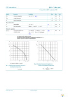 BUK753R8-80E,127 Page 3