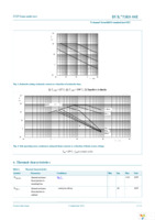 BUK753R8-80E,127 Page 4