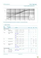 BUK753R8-80E,127 Page 5