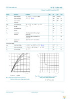 BUK753R8-80E,127 Page 6