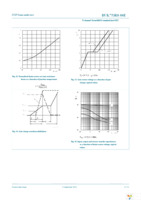 BUK753R8-80E,127 Page 8