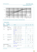 BUK956R1-100E,127 Page 5