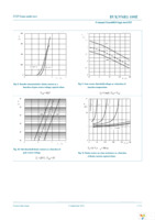 BUK956R1-100E,127 Page 7