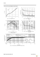 AOD480 Page 4