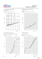 SPP16N50C3XKSA1 Page 7