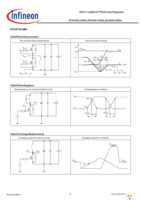 IPW60R190E6 Page 13