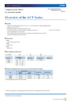 ACT45B-101-2P-TL003 Page 3