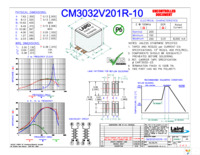 CM3032V201R-10 Page 1