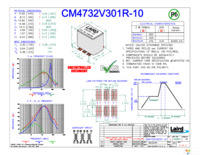 CM4732V301R-10 Page 1