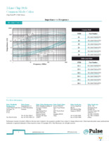 PE-1206CCMC102STS Page 5