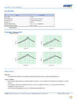 SU9H-05020 Page 3