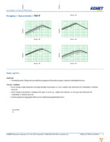 SS11H-10062-CH Page 4