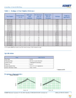SS11H-R10093-CH Page 3