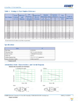 SC-02-500 Page 3