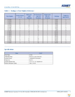 SS26V-070510 Page 3