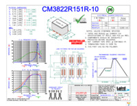 CM3822R151R-10 Page 1