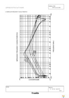 PFC2225BNP-451 Page 4