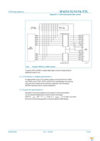 IP4252CZ12-6-TTL,1 Page 11