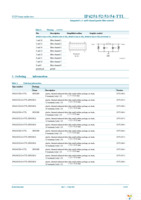 IP4252CZ12-6-TTL,1 Page 3