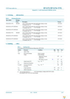 IP3253CZ16-8-TTL,1 Page 3
